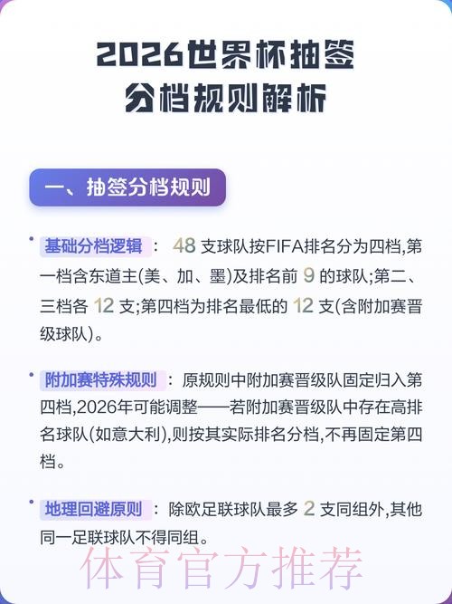 2026世界杯深度解析:预测与开户攻略 2026世界杯深度解析:预测与开户攻略