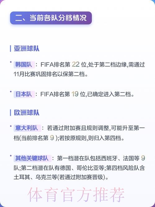 2026世界杯深度解析:预测与开户攻略 2026世界杯深度解析:预测与开户攻略