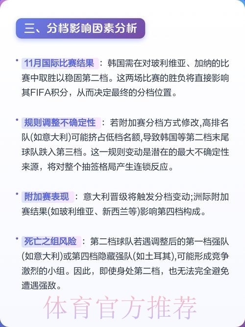 2026世界杯深度解析:预测与开户攻略 2026世界杯深度解析:预测与开户攻略