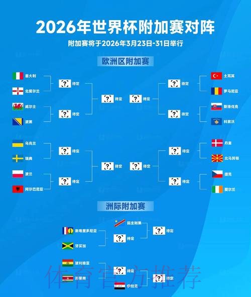 2026年世界杯盘口开户全攻略 2026年世界杯盘口开户全攻略