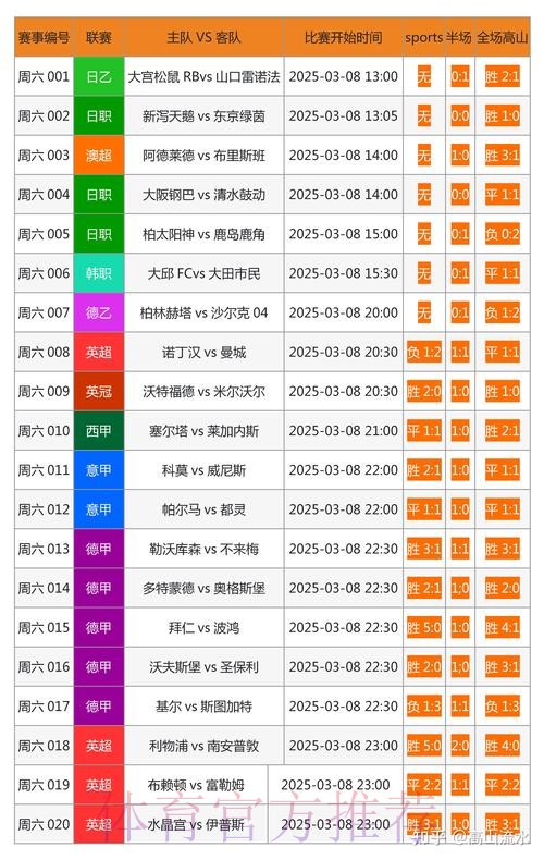 世界杯投注网站精选指南：畅享极致体验