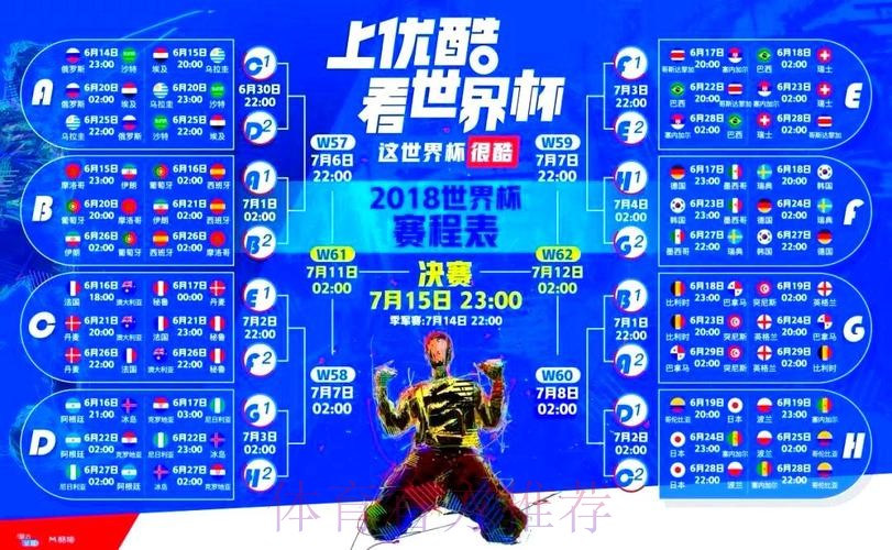 世界杯直播全攻略:实用技巧与深度解读 世界杯直播全攻略:实用技巧与深度解读