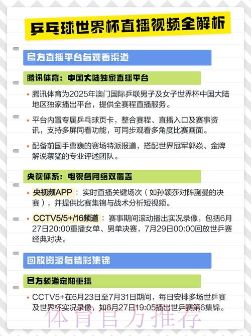 世界杯直播全攻略:实用技巧与深度解读 世界杯直播全攻略:实用技巧与深度解读