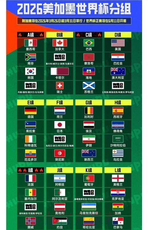 2026年世界杯博彩注册指南